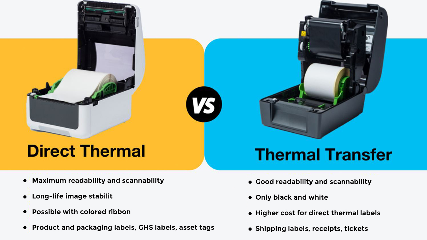 Direct thermal vs thermal transfer